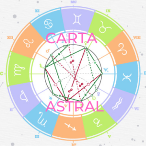 CARTA ASTRAL